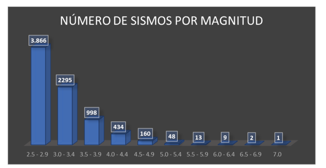 Imagen foto_00000002