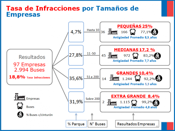 Imagen foto_00000021