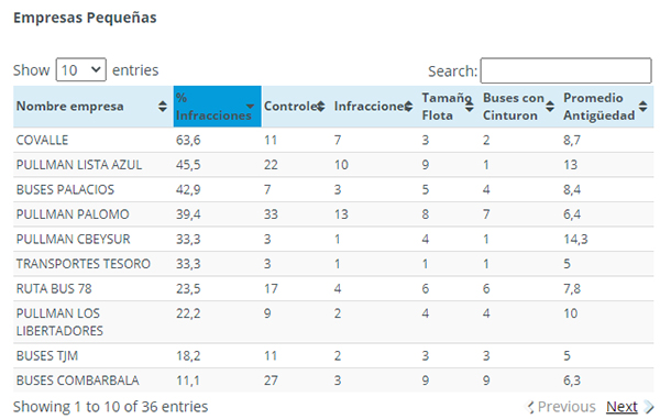 Imagen foto_00000024