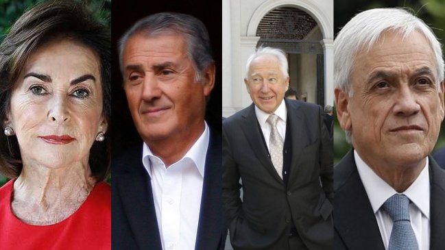 Ranking Forbes: Los más ricos de Chile aumentaron su fortuna en pandemia
