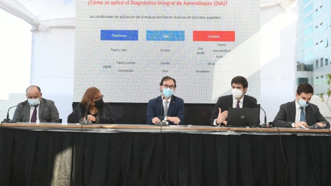 Efecto pandemia: Estudiantes de enseñanza media no alcanzaron el 60% de los aprendizajes necesarios