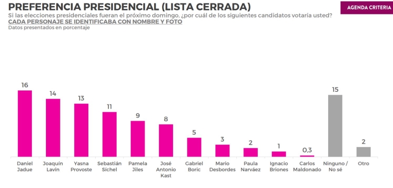 Imagen foto_00000011