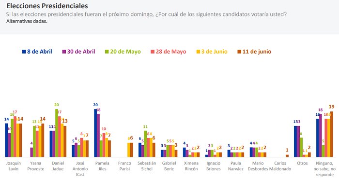 Imagen foto_00000002