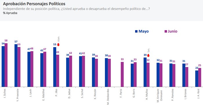 Imagen foto_00000012