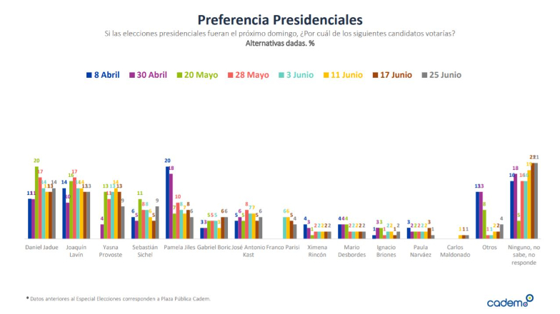 Imagen foto_00000002