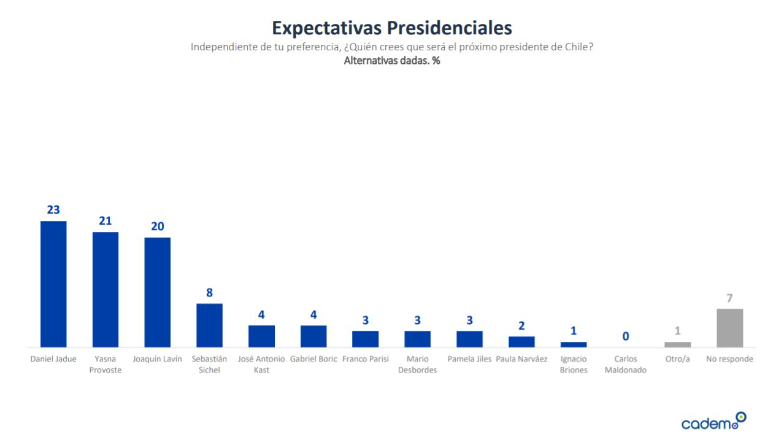 Imagen foto_00000003