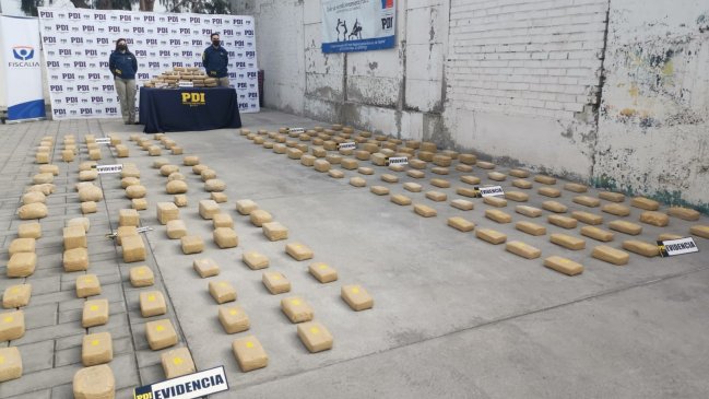 Desbaratan banda que traficaba drogas entre Alto Hospicio y Coquimbo