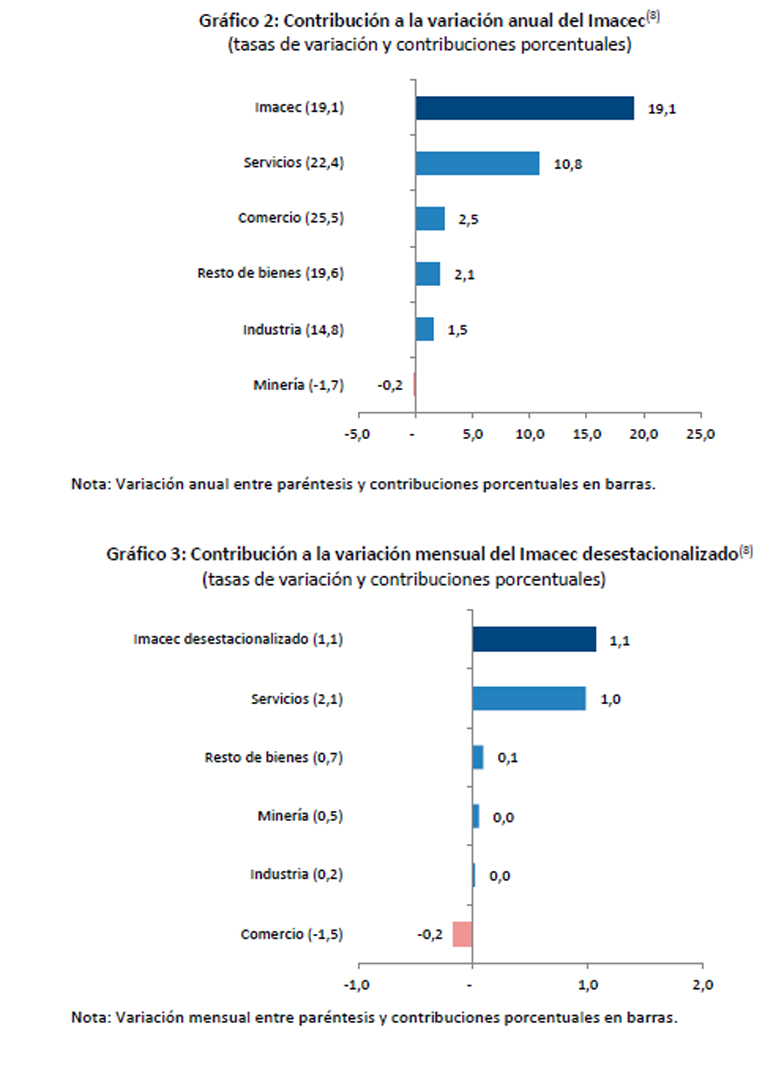 Imagen foto_00000013