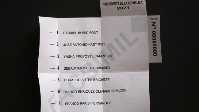 Analista: Encuestas deben tomarse como tendencias y no obsesionarse con cuál le achunta más o menos