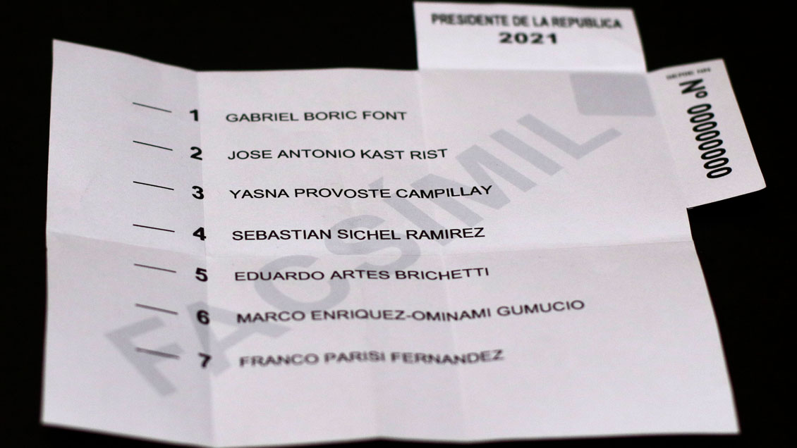 Publicaciones internacionales de economía advierten de elecciones 