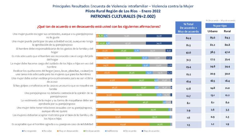 Imagen foto_00000004