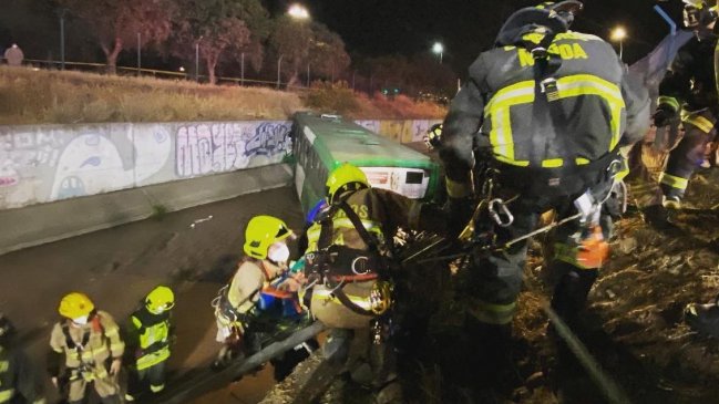Micro cayó al Zanjón de la Aguada