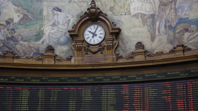 Bolsa de Santiago abrió en rojo y el dólar tuvo fuerte alza tras la invasión en Ucrania