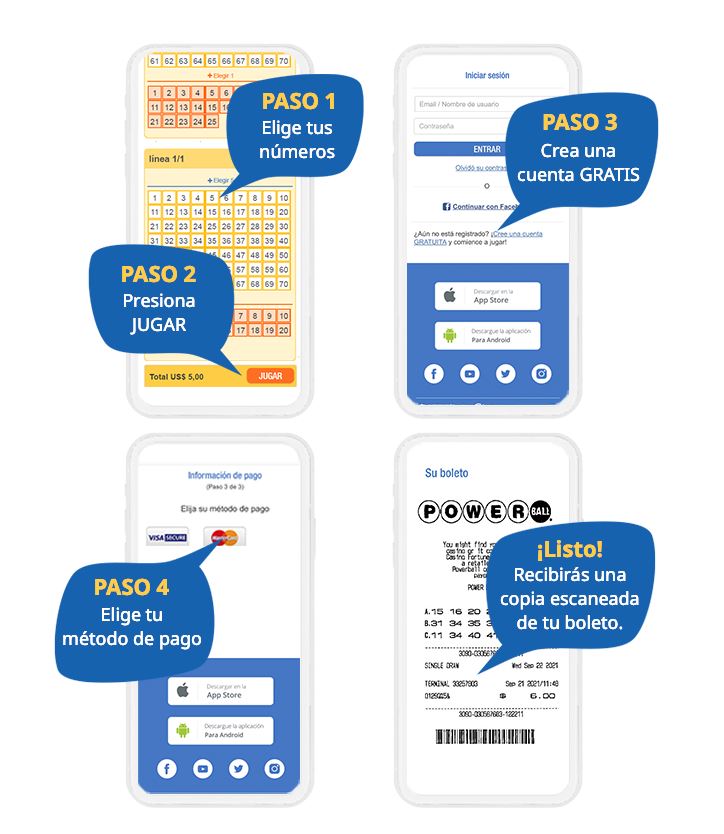 Cómo comprar en línea boletos para el Powerball de 90 mil millones de