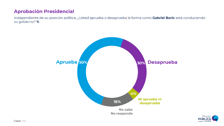 Imagen foto_00000002