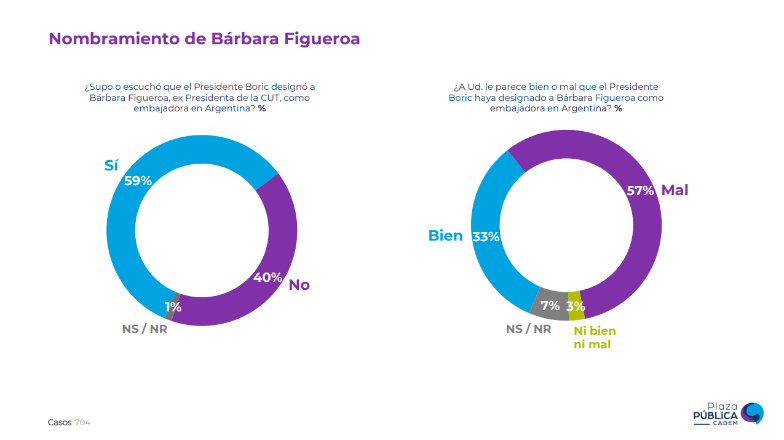 Imagen foto_00000003