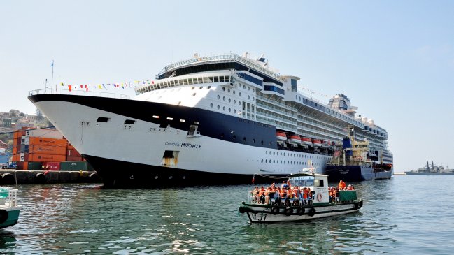   Cruceros de Royal Caribbean volverán al puerto de Valparaíso tras cinco años 