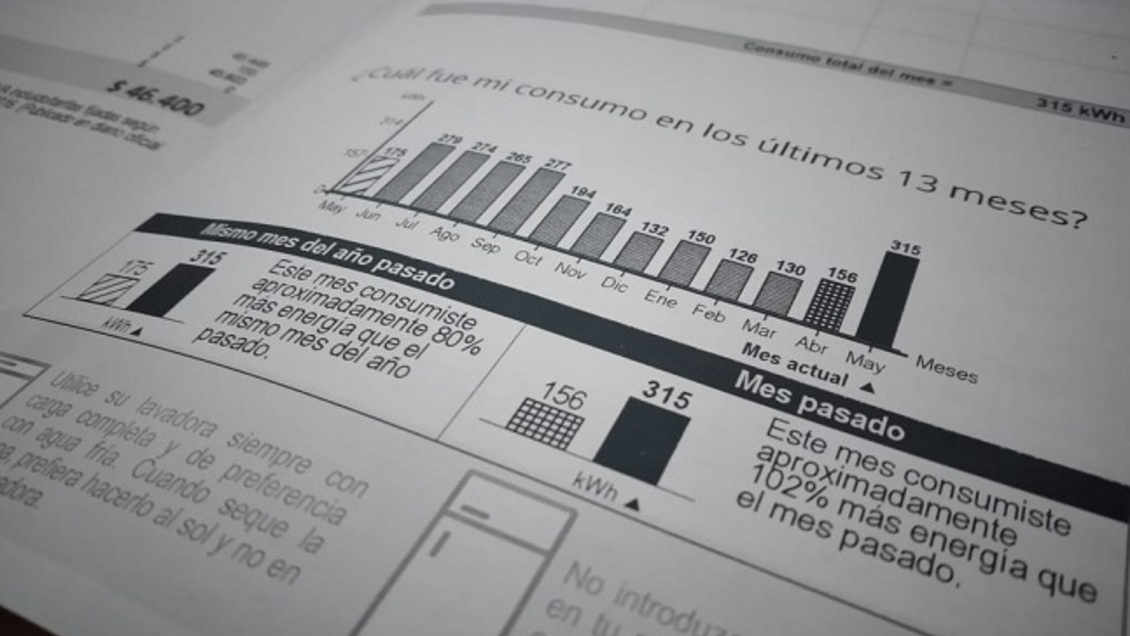Proyecto del Gobierno para estabilizar cuentas de la luz genera dudas entre los parlamentarios