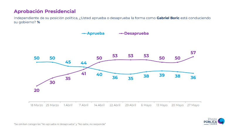 Imagen foto_00000011