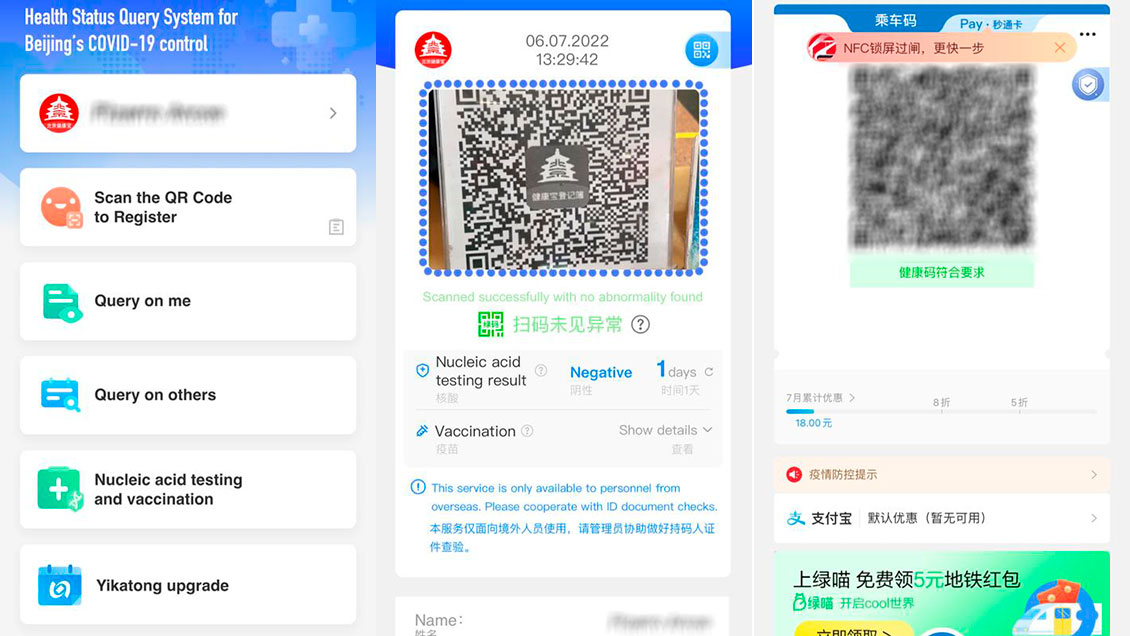 ¿Qué es el Health Kit chino y cómo funciona en Beijing?
