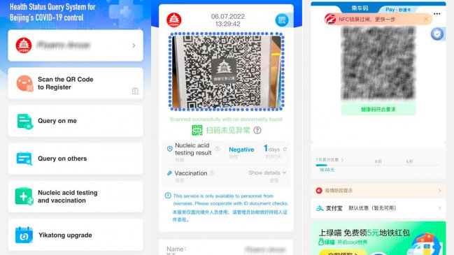 ¿Qué es el Health Kit chino y cómo funciona en Beijing?