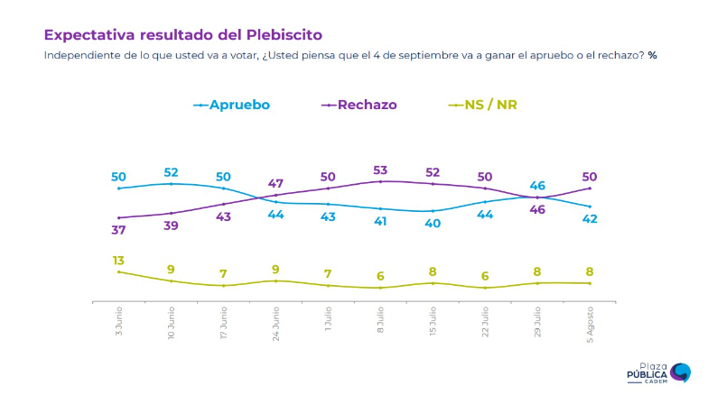 Imagen foto_00000003