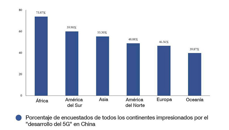 Imagen foto_00000013