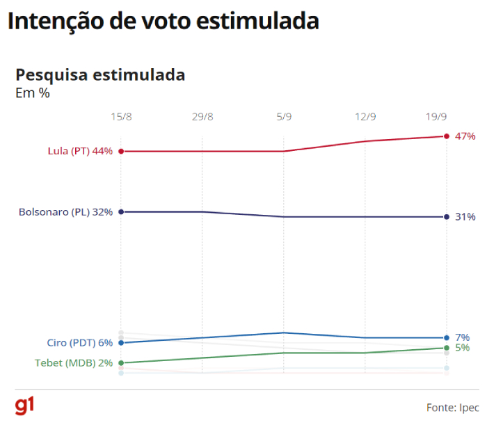 Imagen foto_00000021