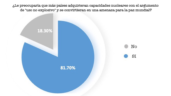 Imagen foto_00000013