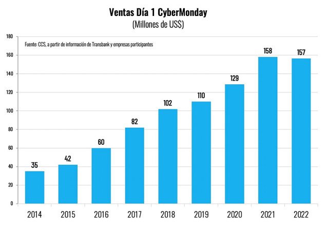 Imagen foto_00000002