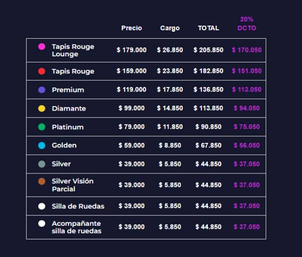 cirque du soleil chile 2023