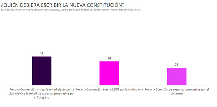 Imagen foto_00000014