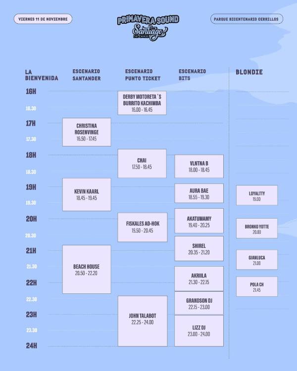 primavera sound santiago horarios