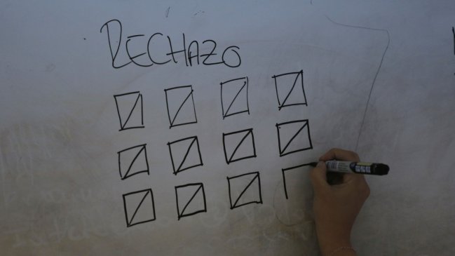 Analista: Dos meses después, 