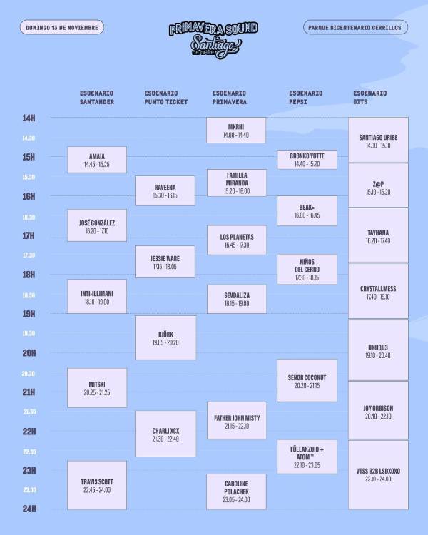 horarios primavera sound santiago domingo horarios primavera sound santiago domingo