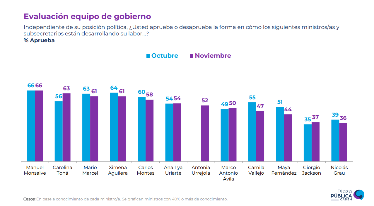 Imagen foto_00000021