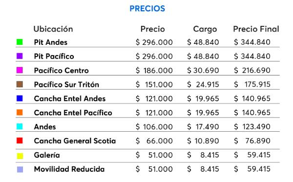 the weeknd entradas the weeknd entradas