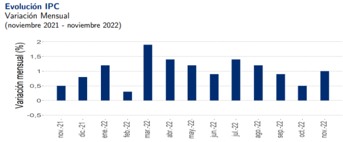 Imagen foto_00000021