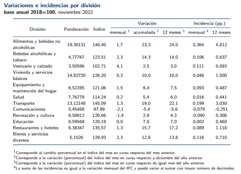 Imagen foto_00000023