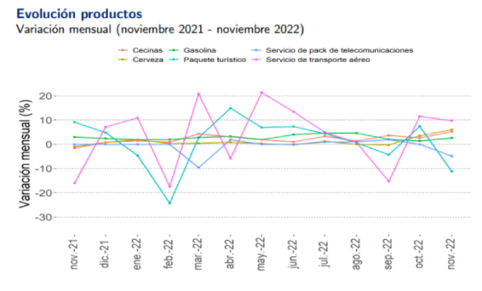 Imagen foto_00000024