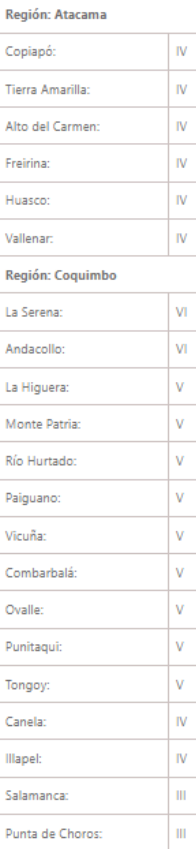 Imagen foto_00000012