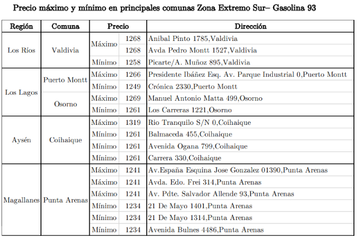 Imagen foto_00000025