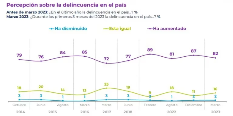 Imagen foto_00000012