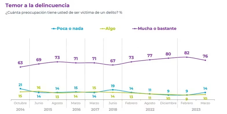 Imagen foto_00000013