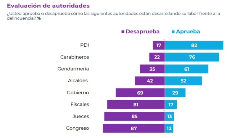 Imagen foto_00000014