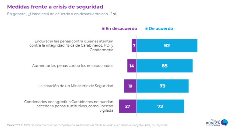 Imagen foto_00000017