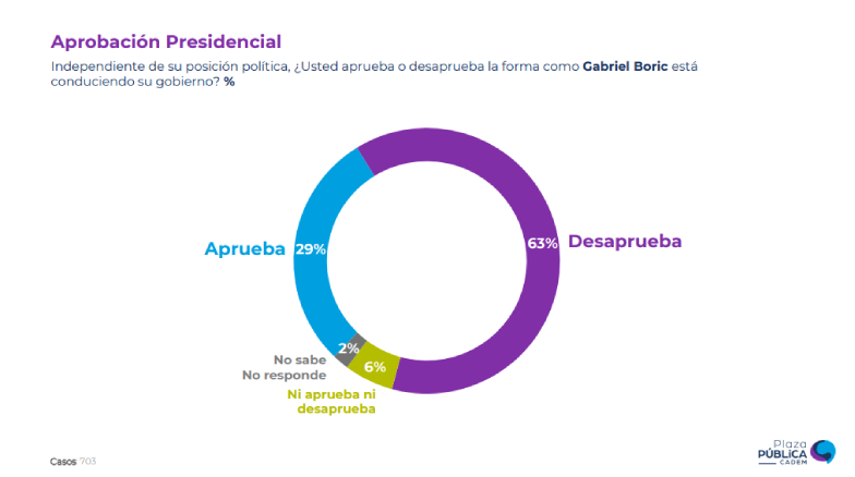 Imagen foto_00000018