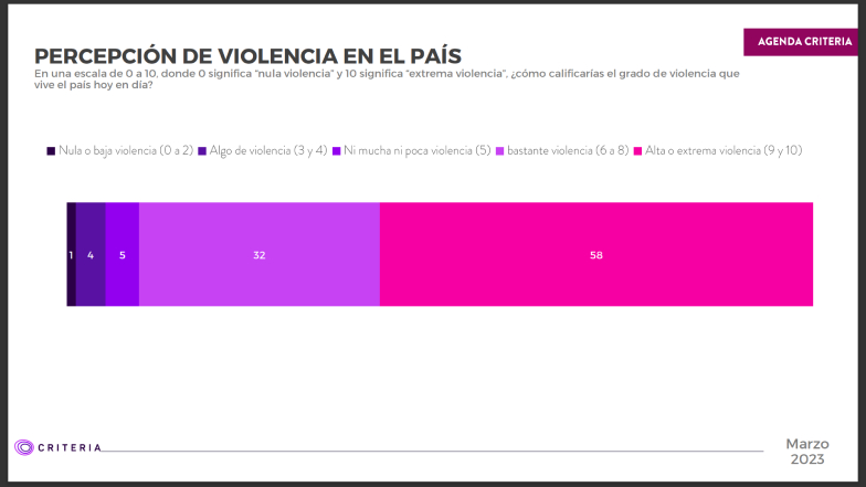 Imagen foto_00000012