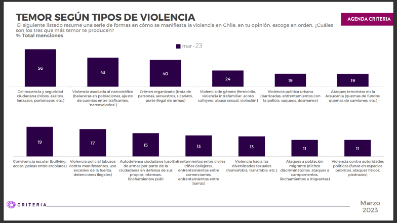 Imagen foto_00000013