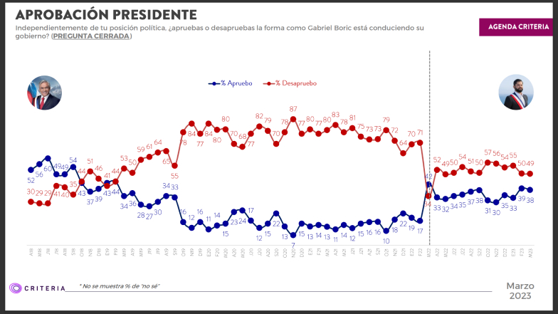 Imagen foto_00000014